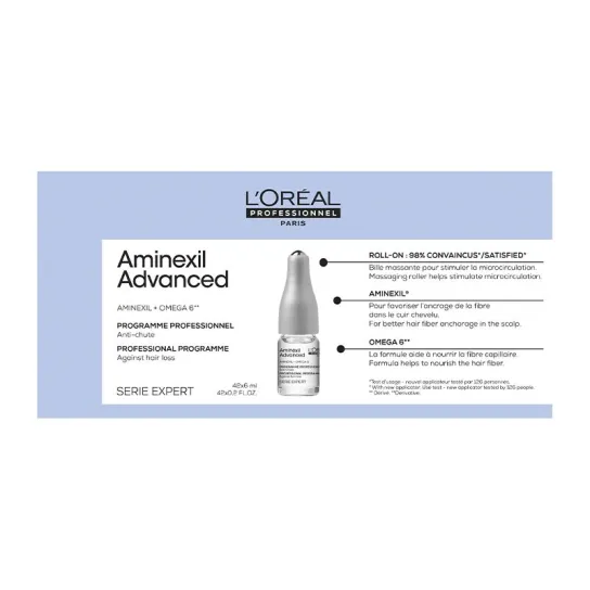 L'Oreal Professionnel Serie Expert Aminexil Advanced