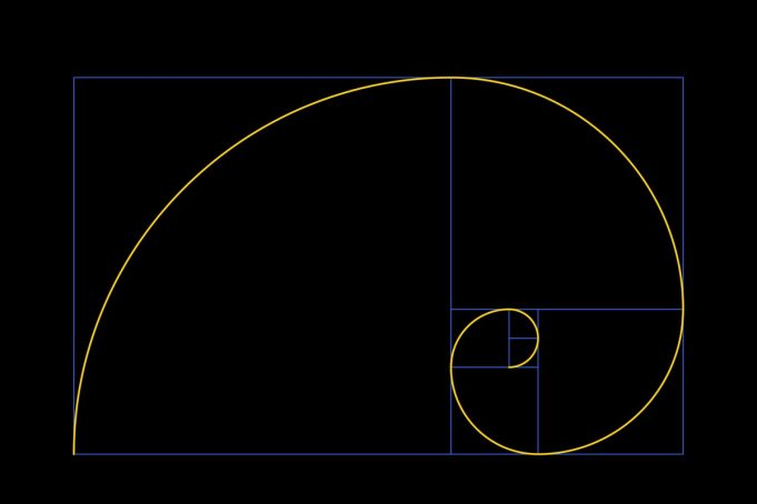 Είναι πράγματι η σπείρα του Fibonacci το σχέδιο πίσω από τα πάντα;